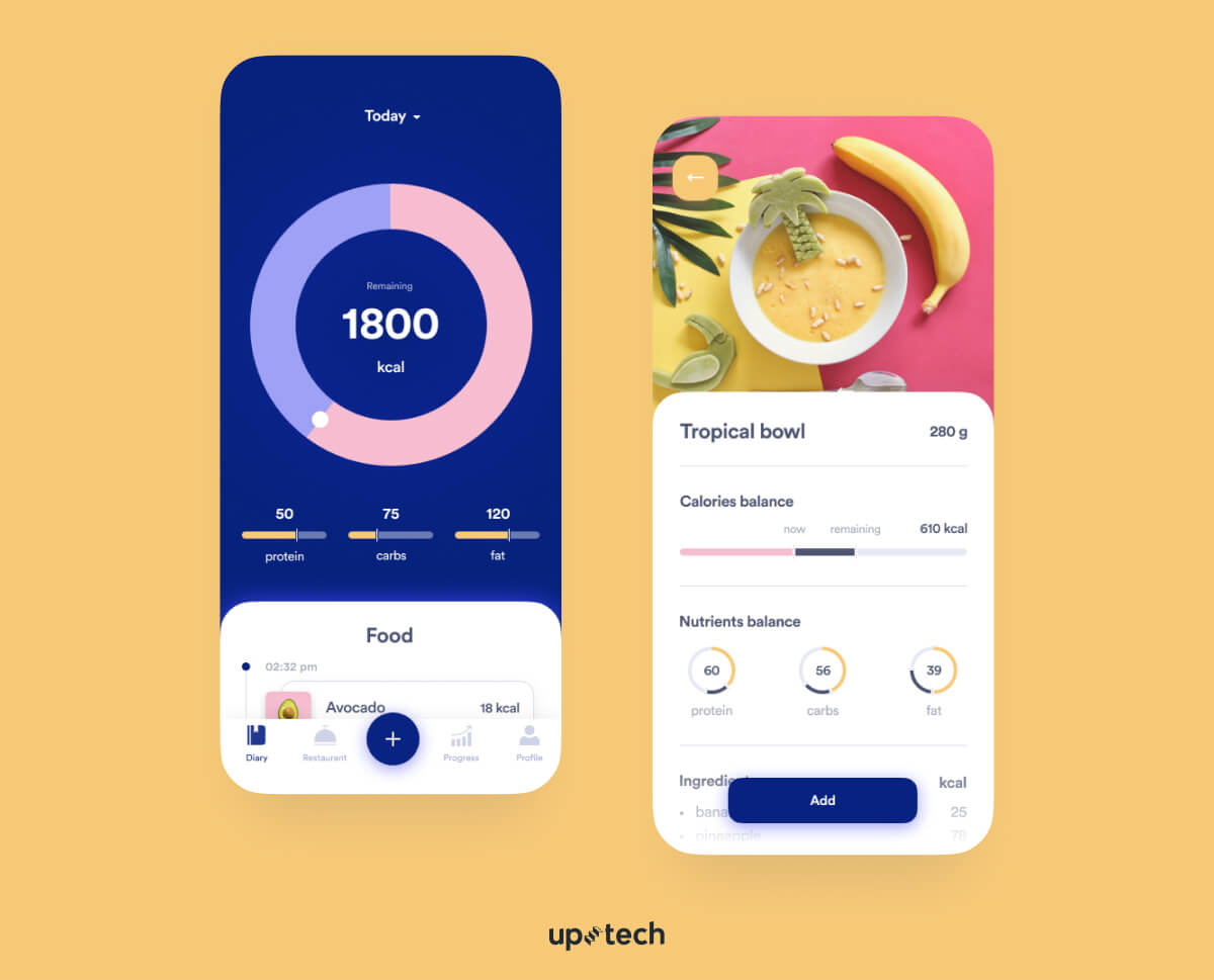 How to Create a Fitness App That Fits Users Needs?